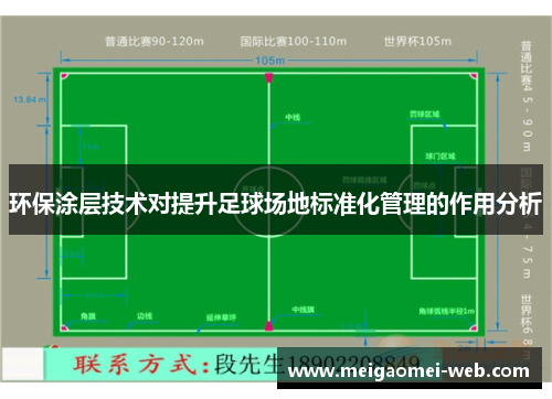 环保涂层技术对提升足球场地标准化管理的作用分析